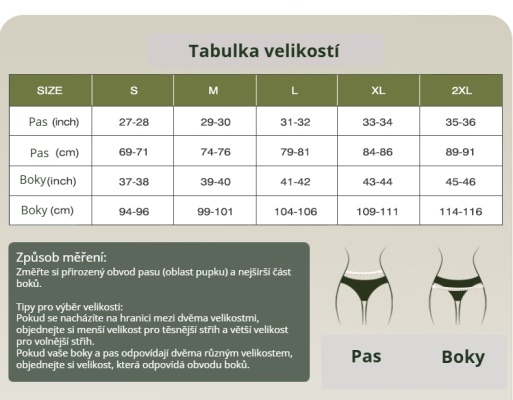 Inkontinenzslips Balance Plus