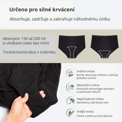 Inkontinenzslips Balance Plus